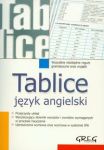 Tablice Język angielski