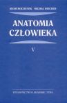 Anatomia człowieka