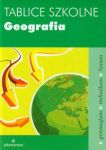 Tablice szkolne Geografia