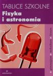 Tablice szkolne Fizyka i astronomia