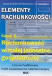 Elementy rachunkowości Część 2 Rachunkowość w małej jednostce gospodarczej