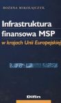 Infrastruktura finansowa MSP w krajach UE