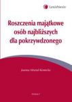 Roszczenia majątkowe osób najbliższych dla pokrzywdzonego