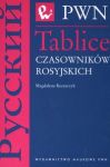 Tablice czasowników rosyjskich