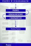 Prawo upadłościowe i naprawcze