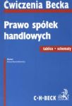 Prawo spólek handlowych Ćwiczenia Tablice