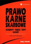 Prawo karne skarbowe