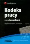 Kodeks pracy ze schematami