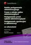 Kodeks postępowania administracyjnego Prawo o ustroju sądów administracyjnych Postępowanie przed sąd