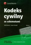 Kodeks cywilny ze schematami