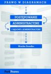 Prawo w diagramach Postępowanie administracyjne i sądowo-administracyjne