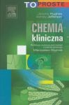 Chemia Kliniczna