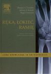 Ręka łokieć ramię