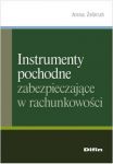 Instrumenty pochodne zabezpieczające w rachunkowości