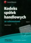 Kodeks spółek handlowych ze schematami