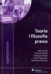 Teoria i filozofia prawa Repetytorium