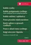 Kodeks Cywilny Kodeks postępowania cywilnego Kodeks rodzinny i opiekuńczy Prawo prywatne międzynarod