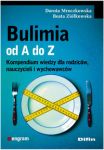 Bulimia od A do Z